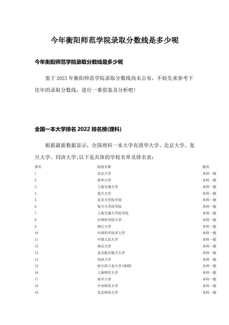 今年衡阳师范学院录取分数线是多少呢