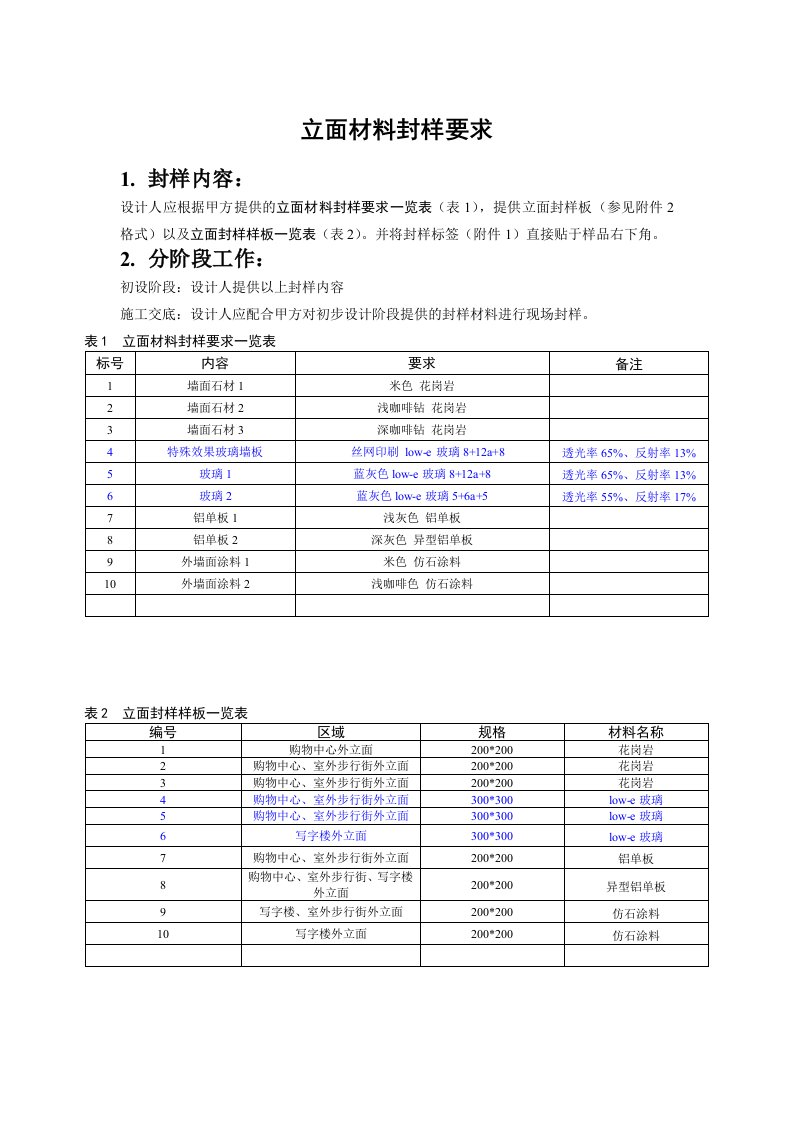 立面材料玻璃封样成果要求（附件三）