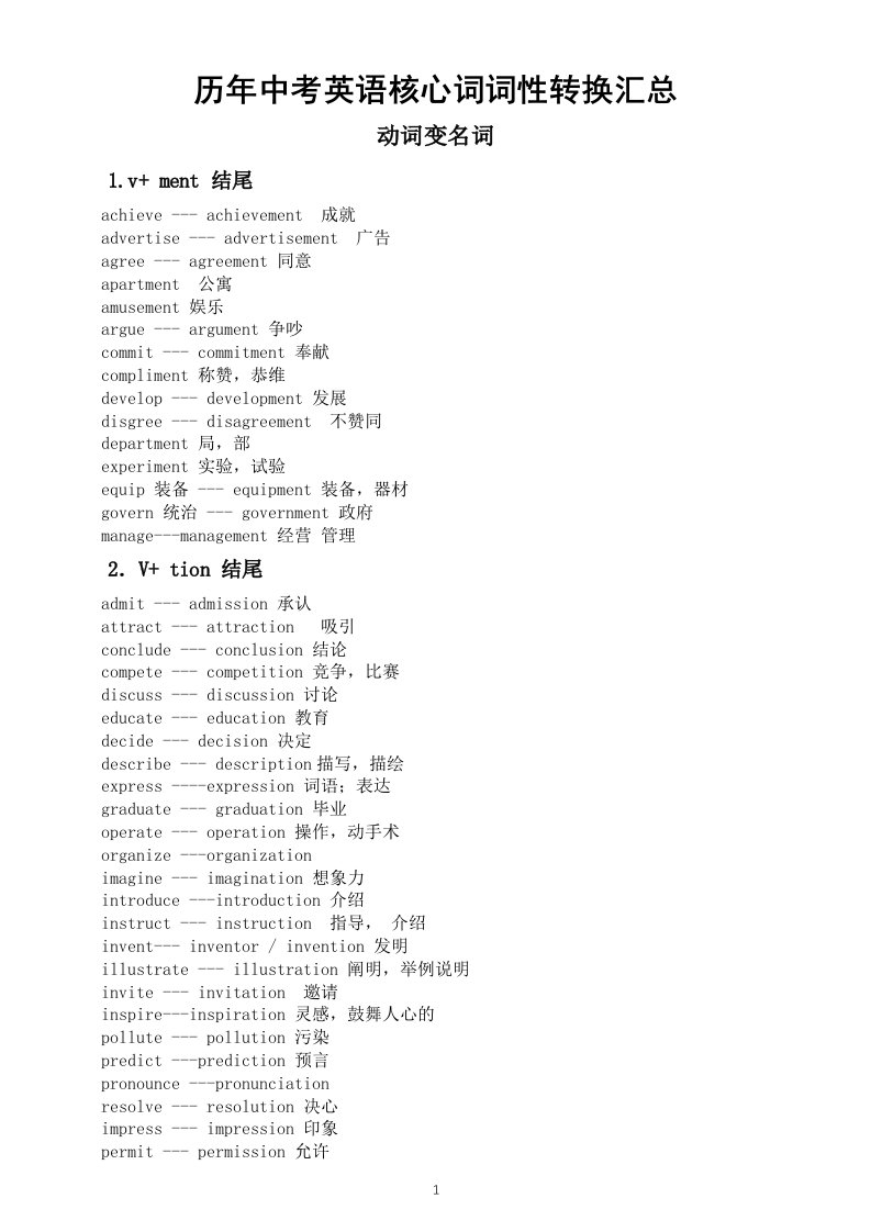 初中英语历年中考核心词词性转换全汇总（直接打印每生一份熟记）