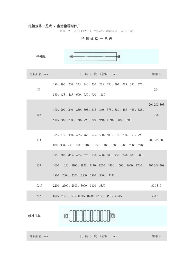 托辊规格一览表