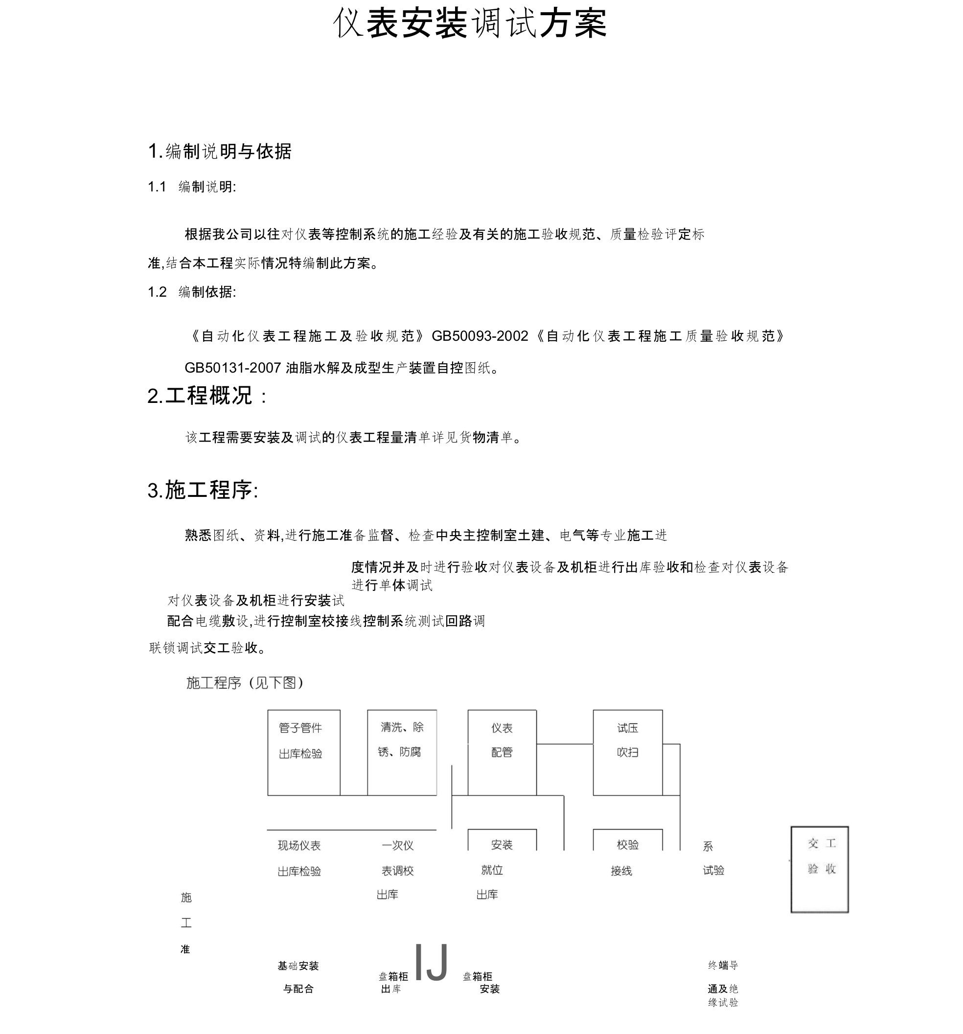 仪器化仪表安装调试方案投标技术分满分