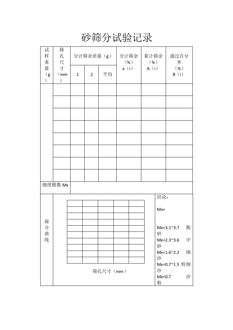 7砂筛分试验记录表