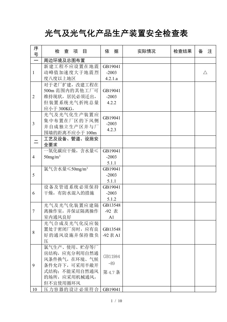 光气化产品生产装置安全检查表