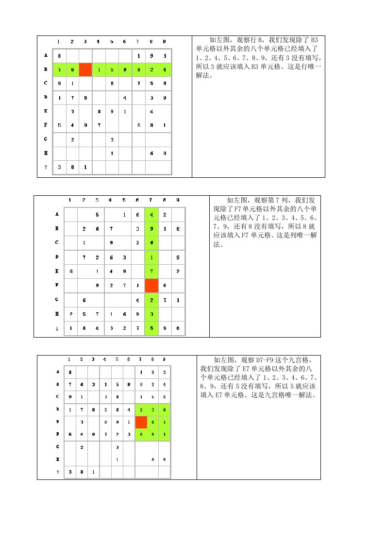 高难度的数独技巧