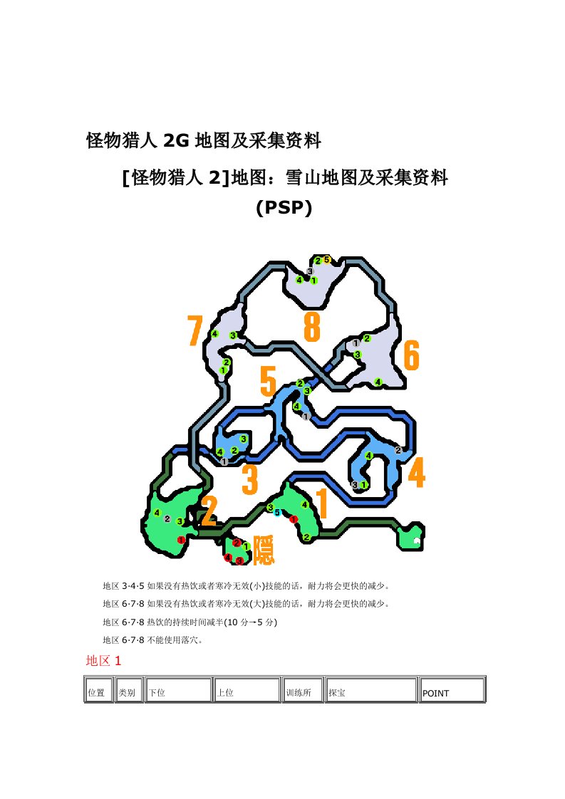 怪物猎人2g地图及采集资料