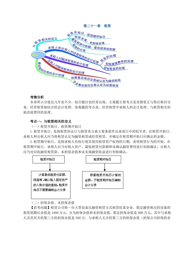 《会计之租赁》word版