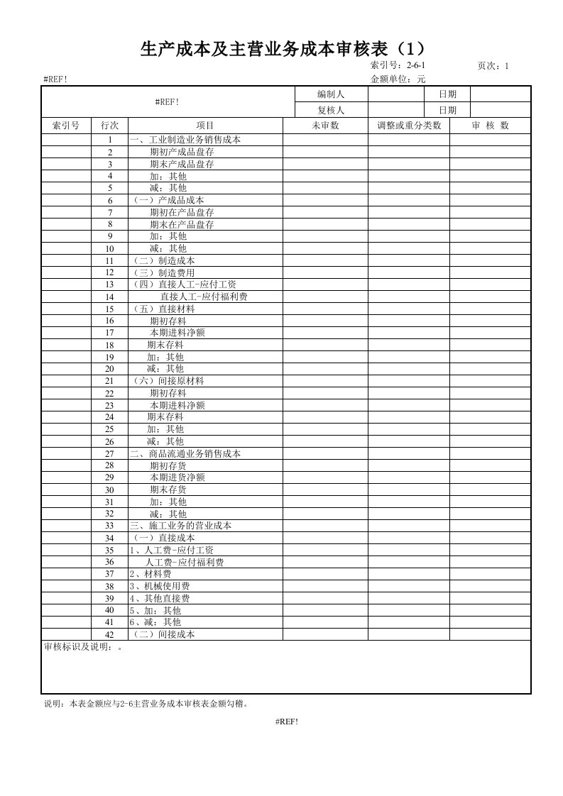 生产成本及主营业务成本审核表（1）.xls