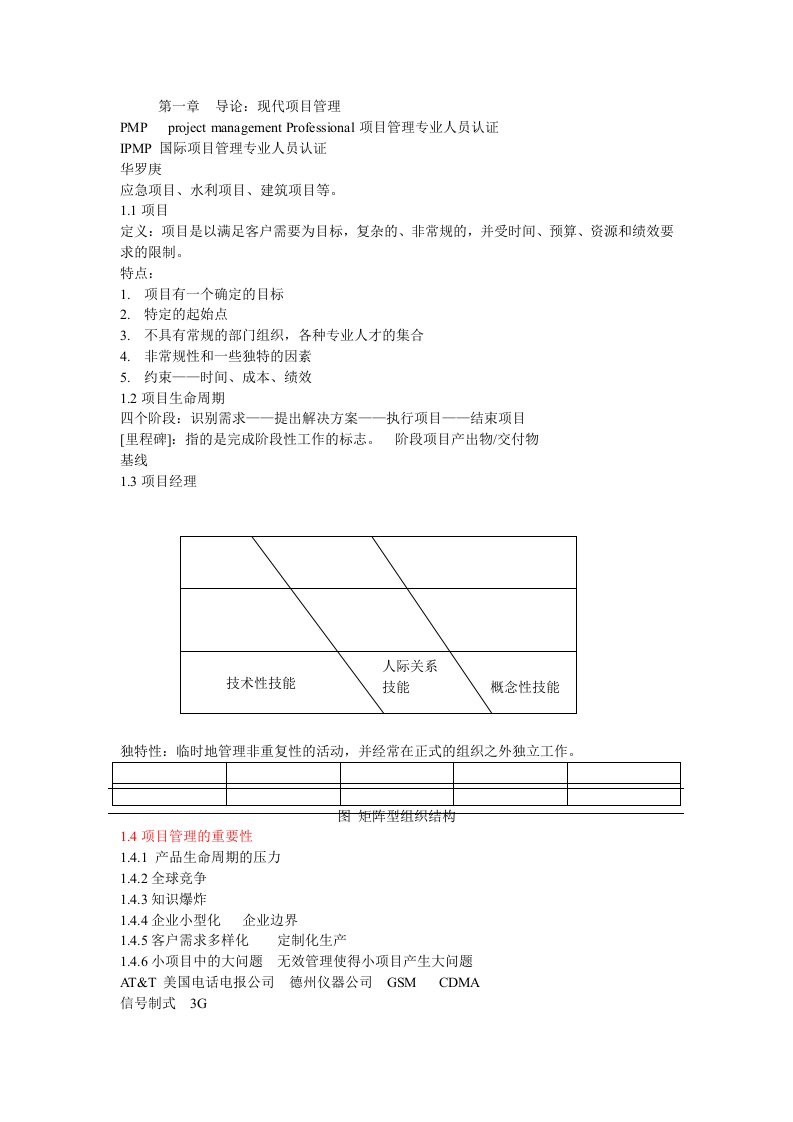 项目管理笔记