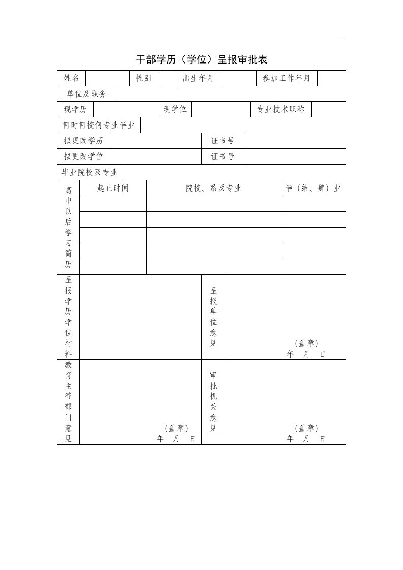 干部学历（学位）呈报审批表