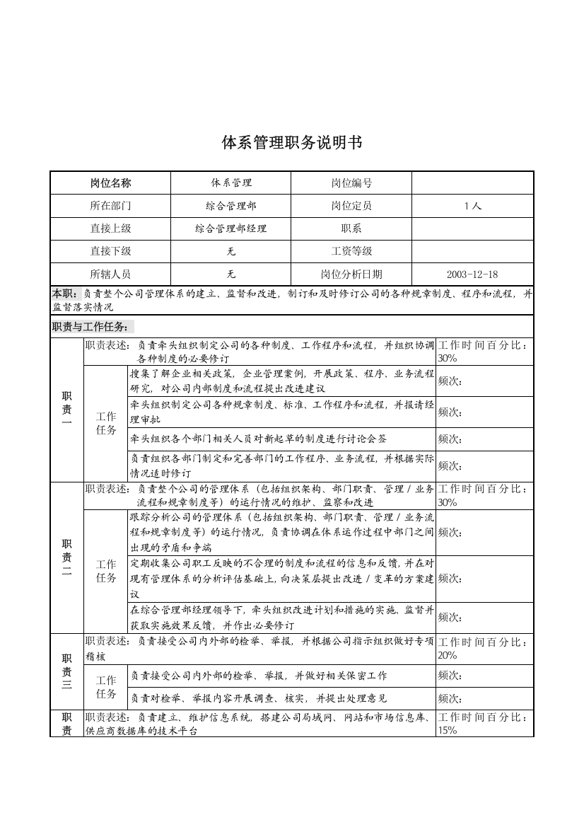 湖北新丰化纤公司综合管理部体系管理职务说明书