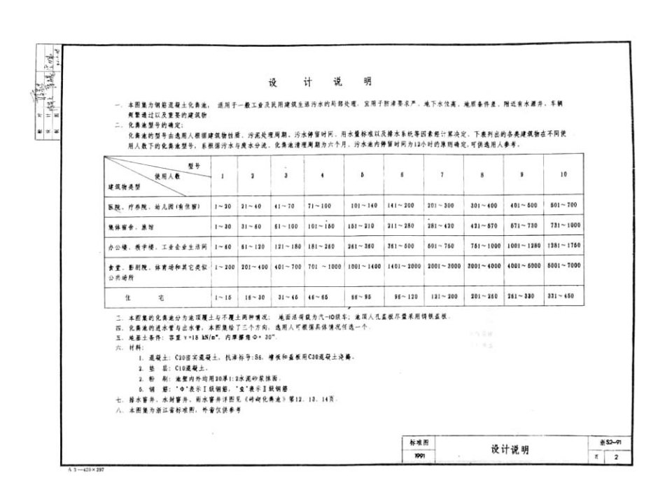 化粪池图集