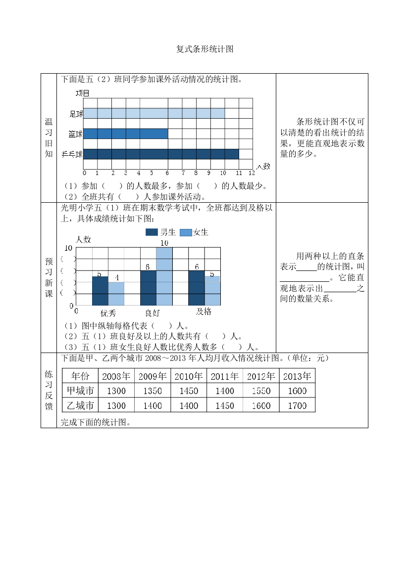 苏教版小学数学五年级上册：【预习学案】复式条形统计图