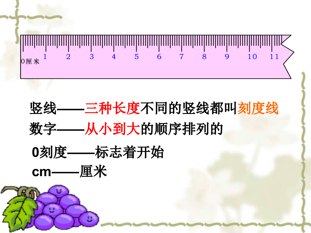 苏教版二年级上册数学厘米的认识