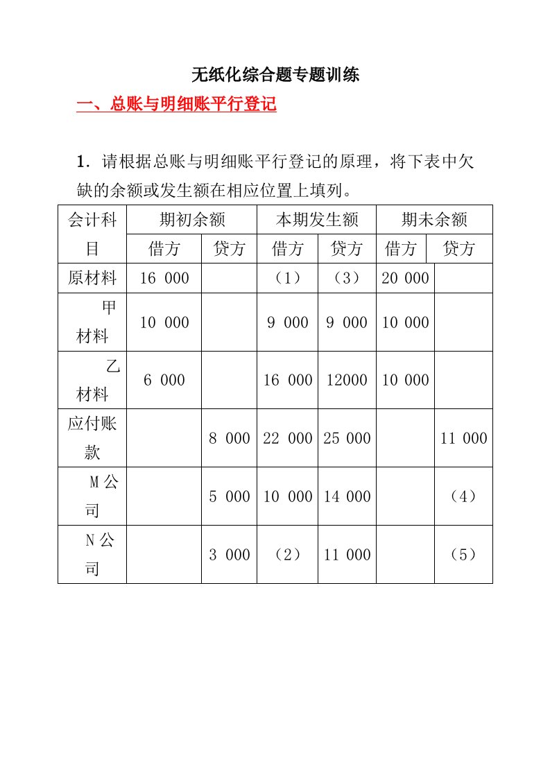 会计基础考前串讲