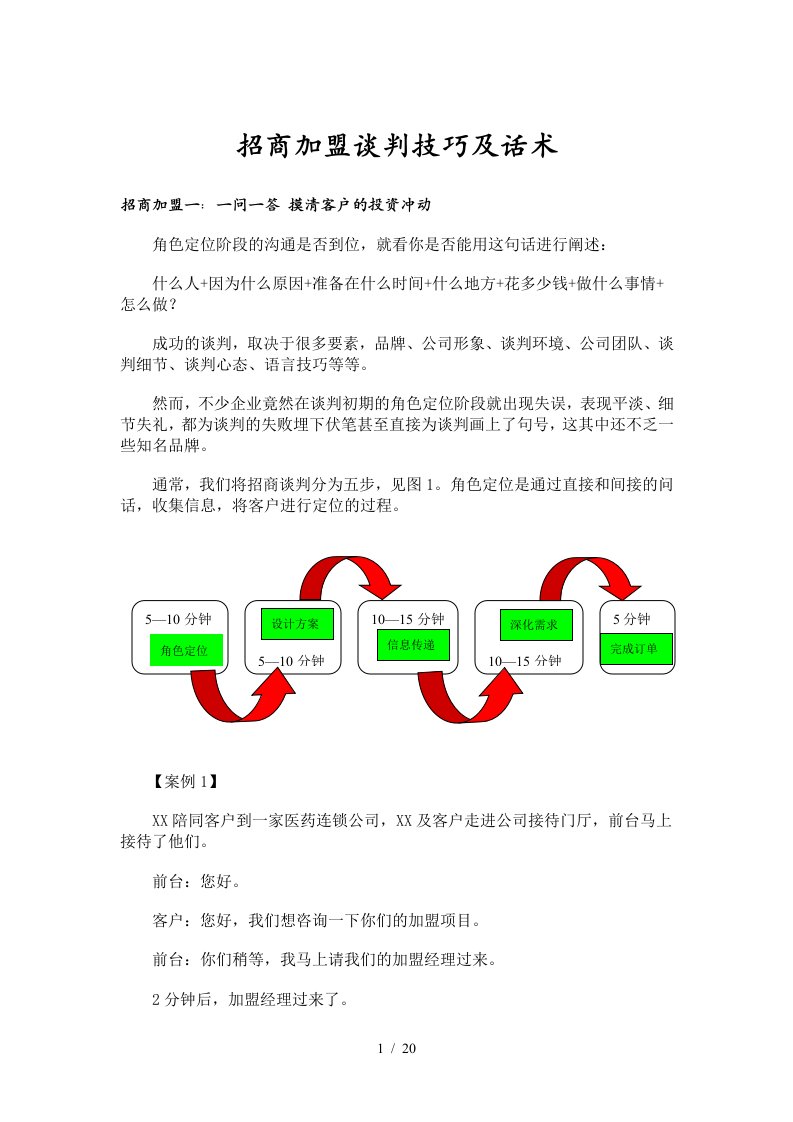 招商加盟谈判技巧及话术