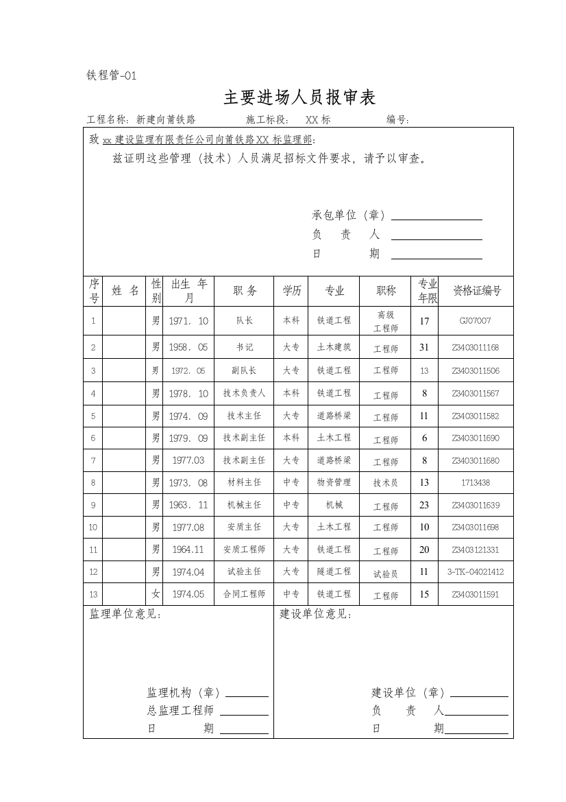 铁程管报审表（xx隧道新）