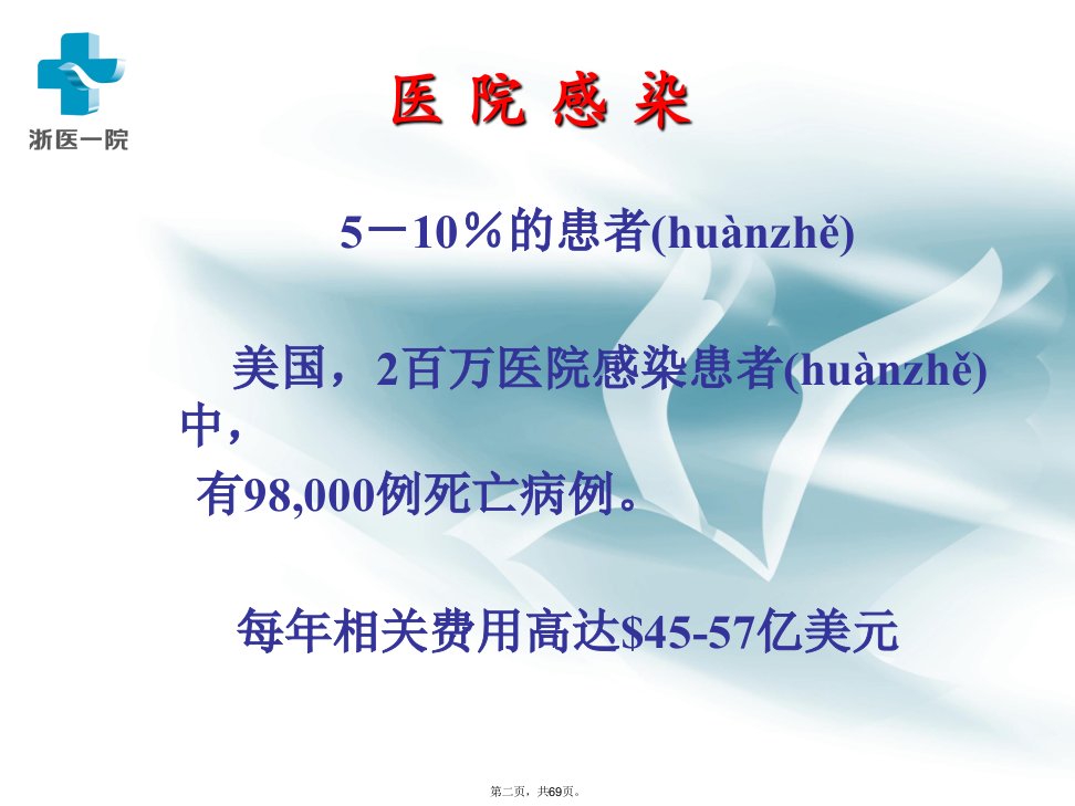 内镜与感染控制方英讲解学习