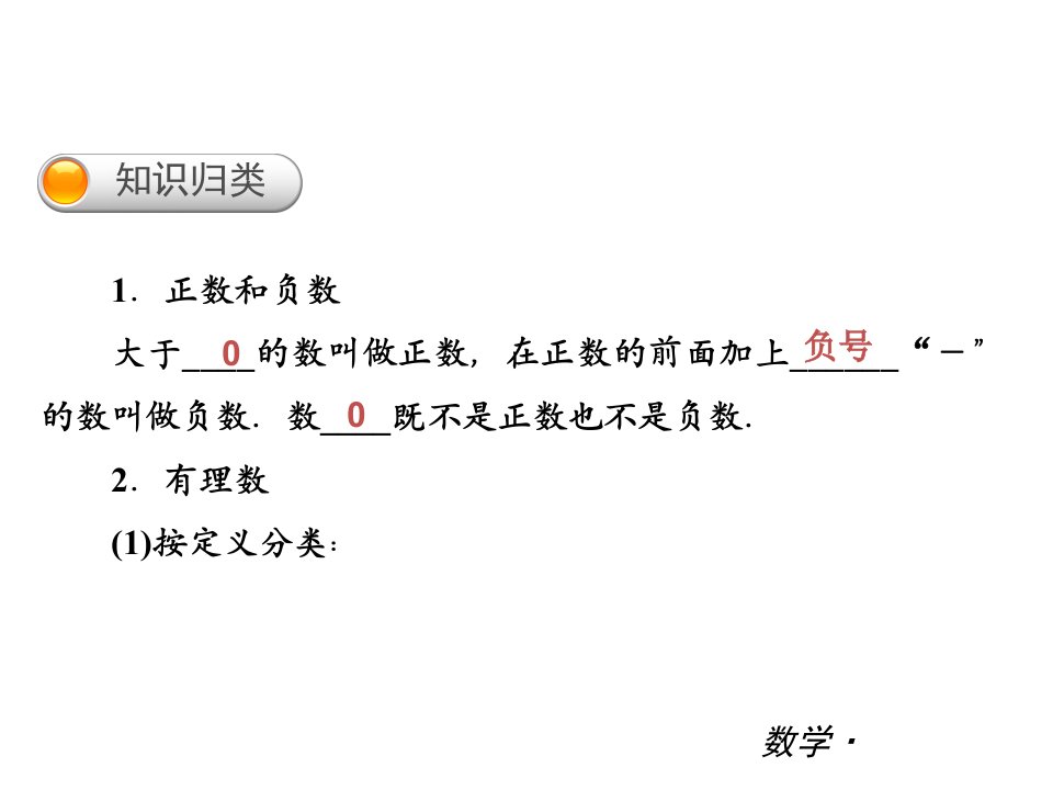 《有理数复习》课件人教版七年级