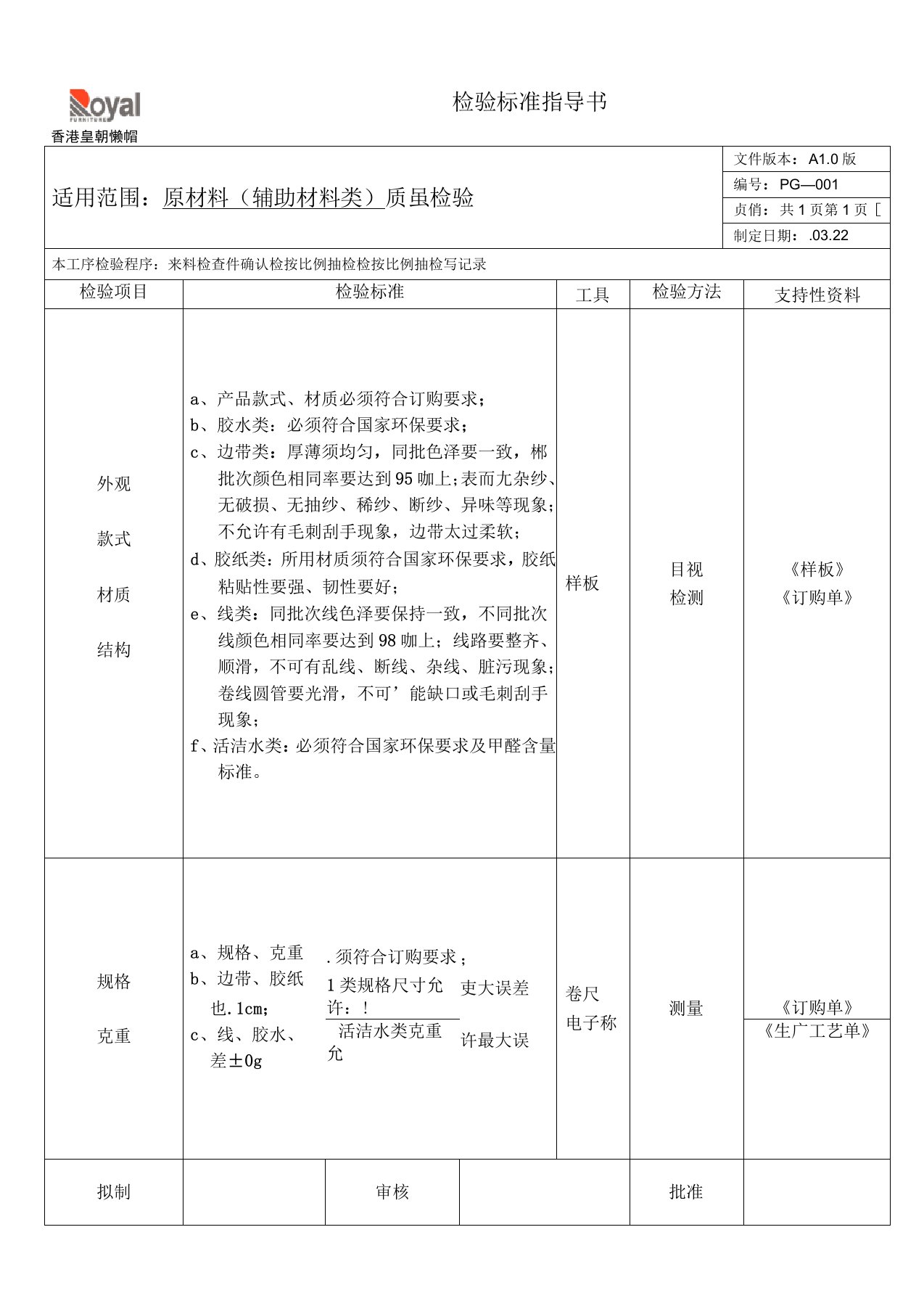 原材料检验标准指导书模板