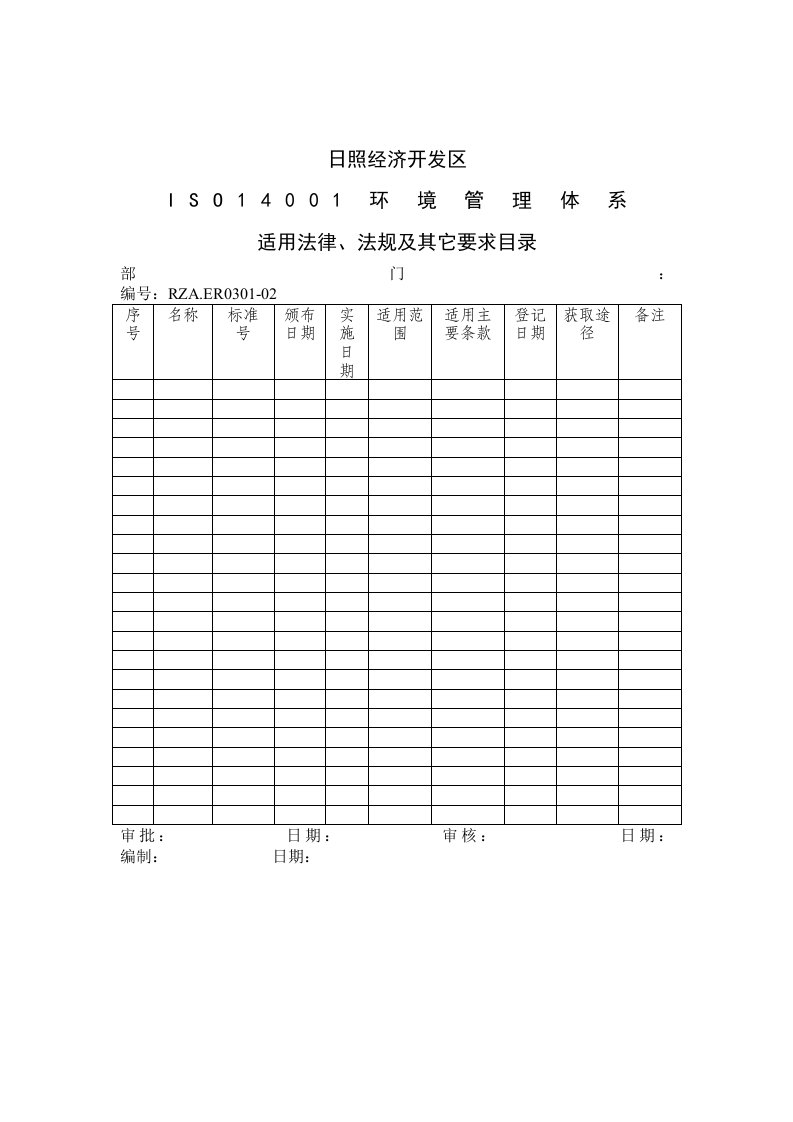 环境管理体系-适用法律、法规及其它要求目录