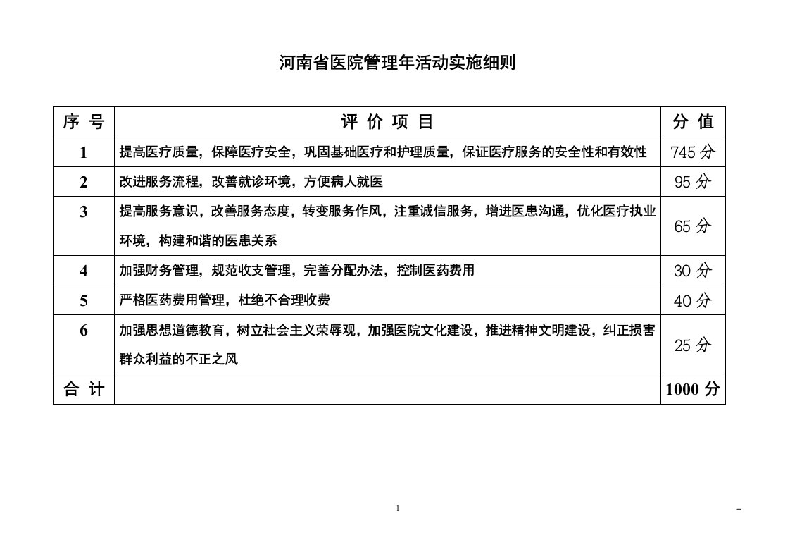 河南省医院管理年活动实施细则