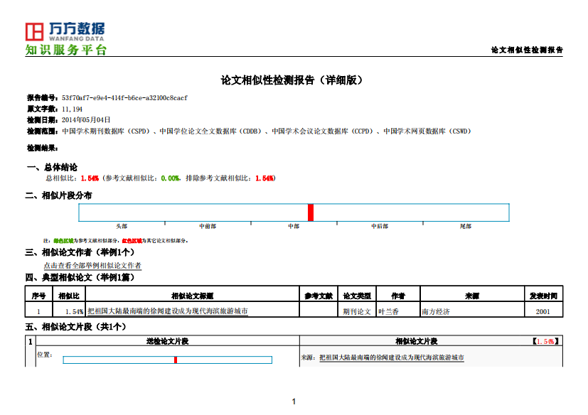 L91-徐闻旅游资源开发--1.54%-chenjing-20140504