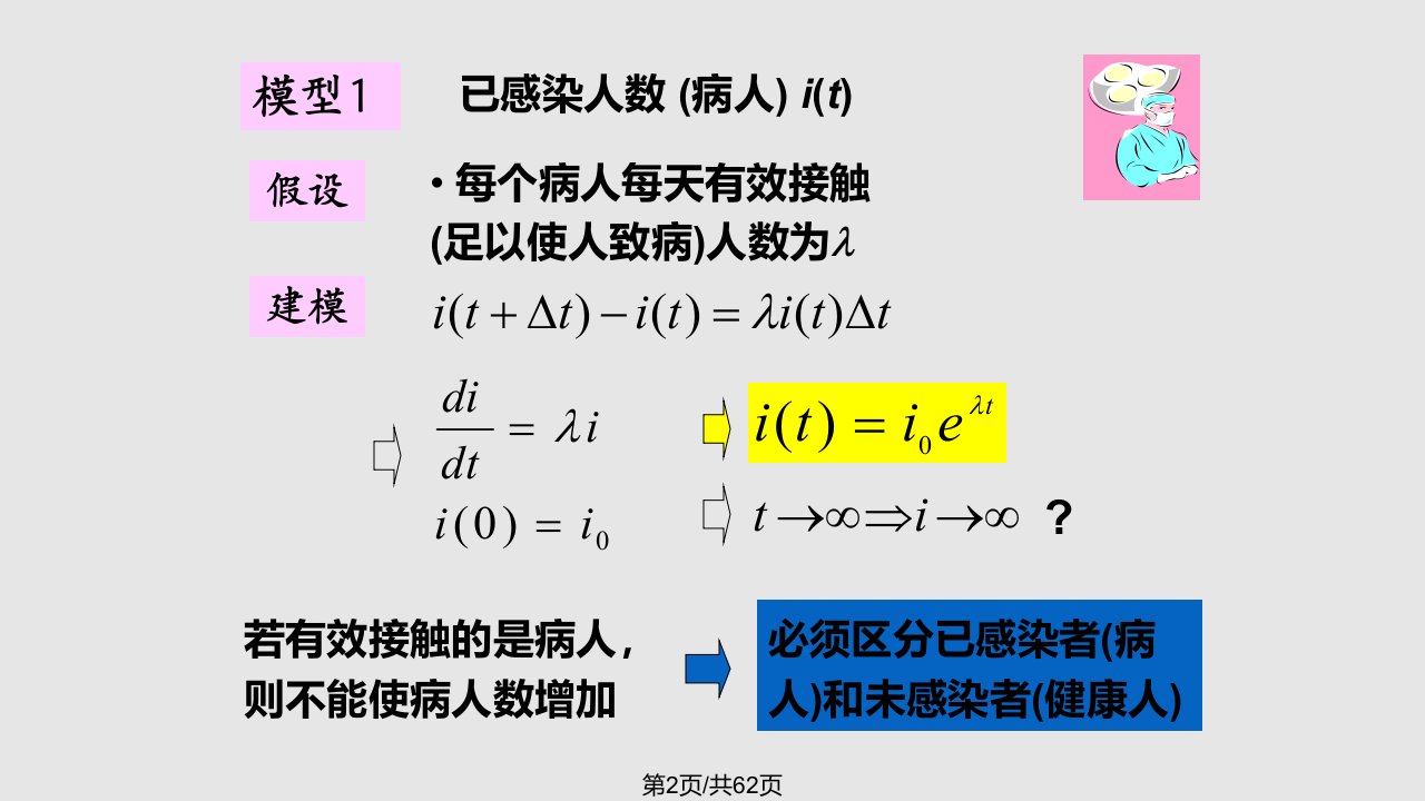 ch05微分方程模型