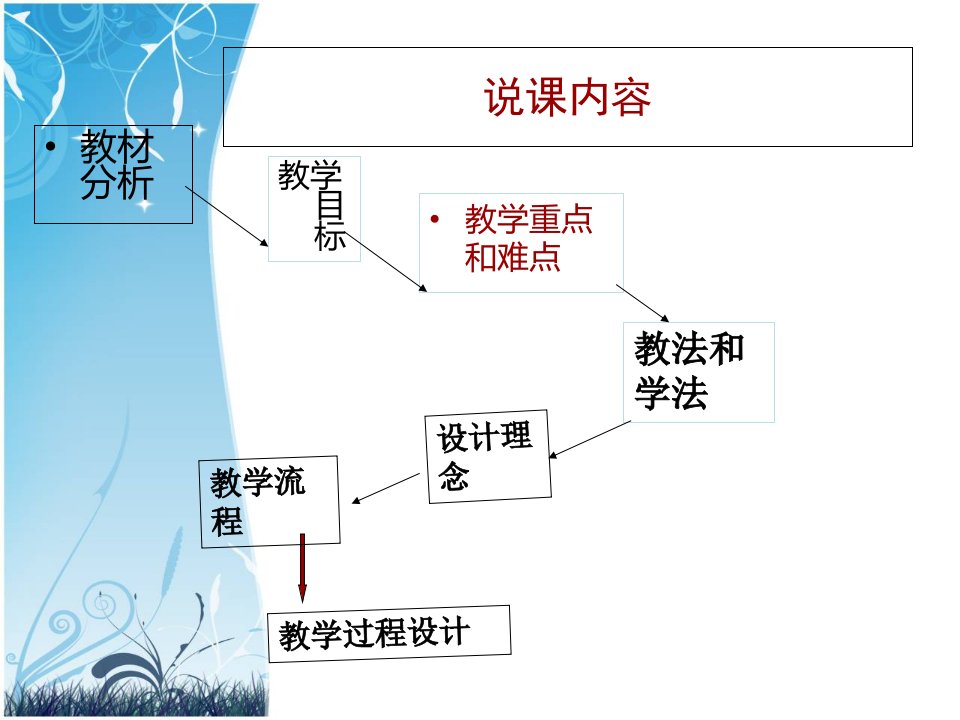 第二节电功率说课稿