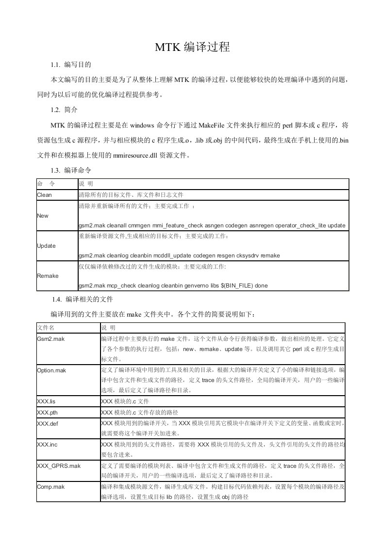 MTK入门相关知识总结