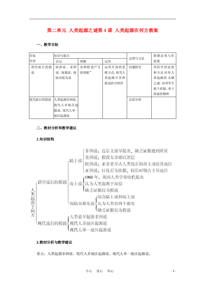 高中历史