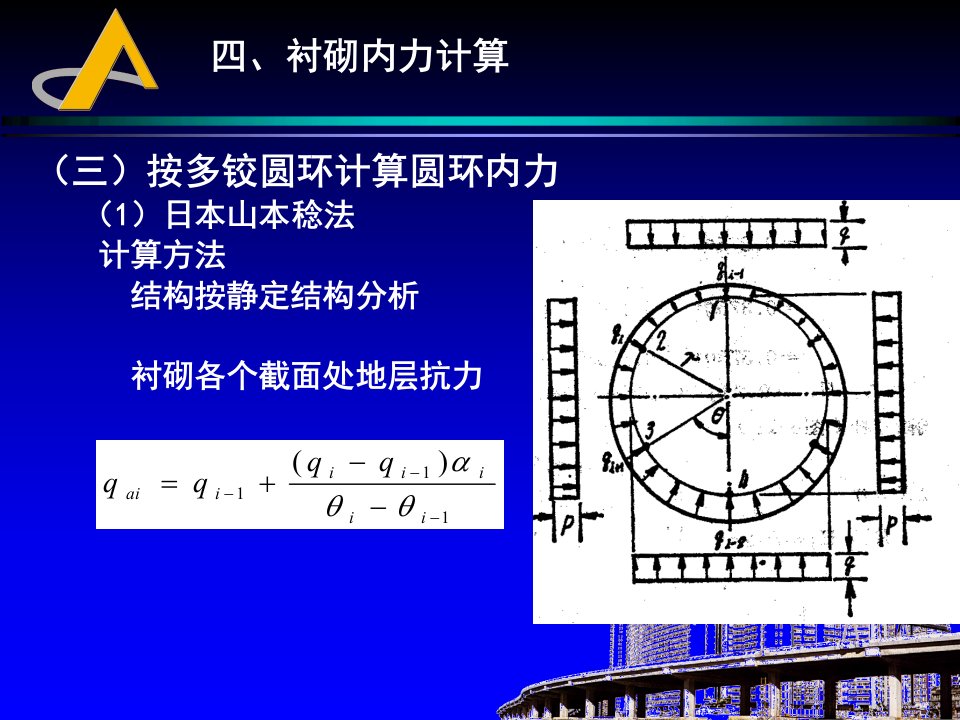 地下建筑结构课件第六章盾构法装配式圆形衬砌结构2