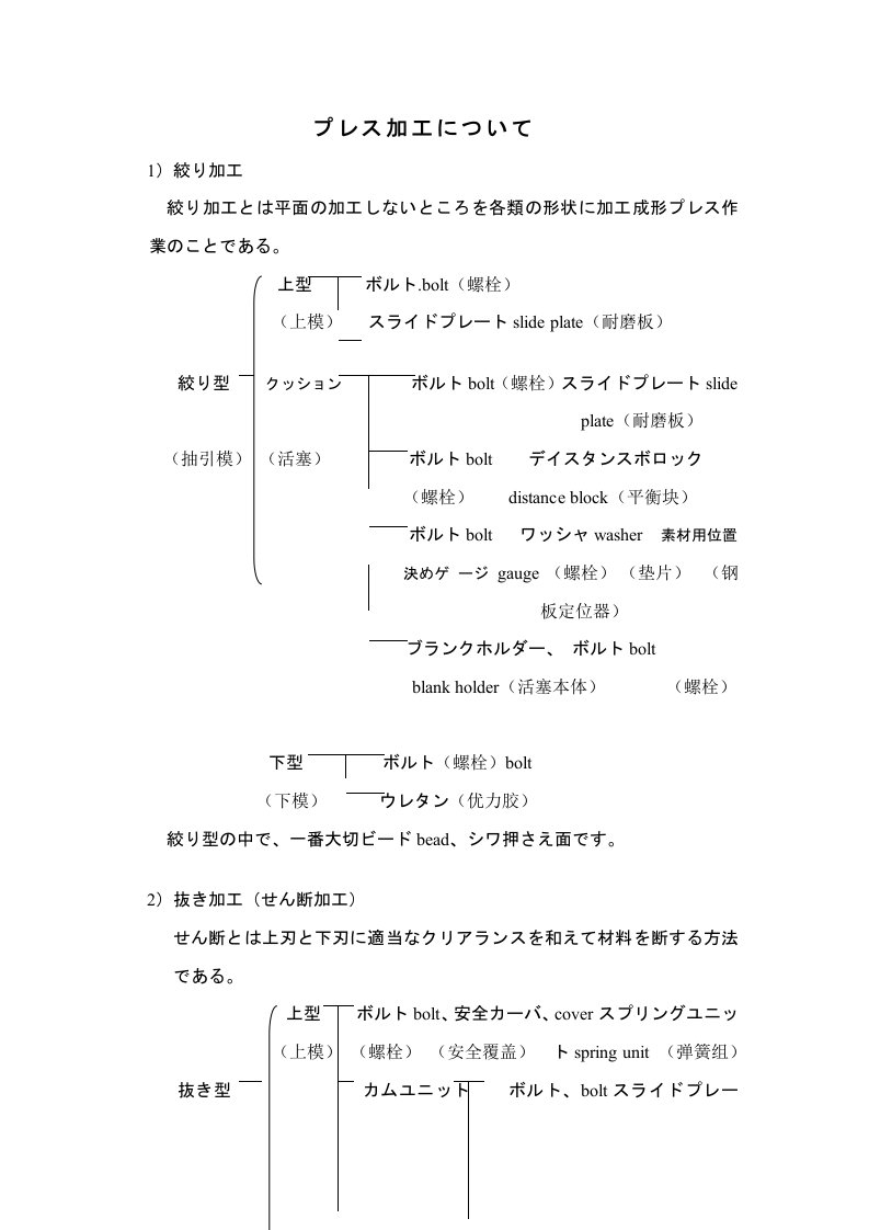 模具结构日语模板