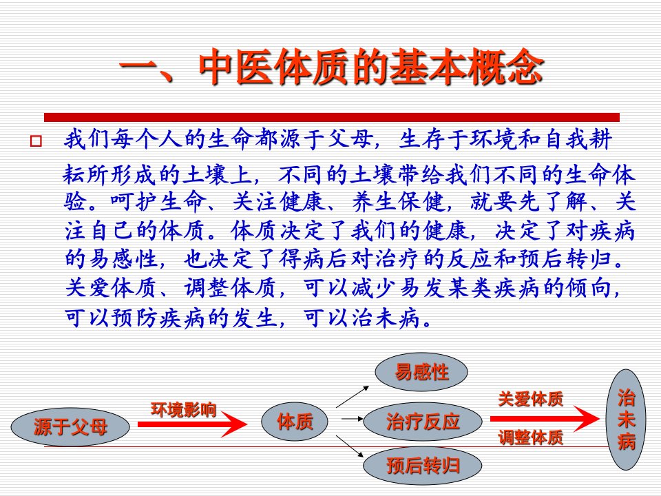 中医体质养生电子教案