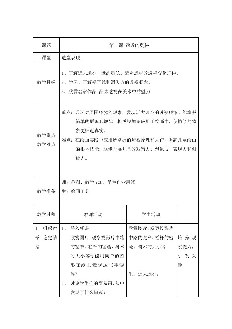 最新人教版小学六年级美术上册教案全册表格教案