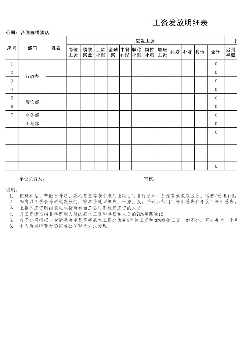 工资表模板(合法扣款)