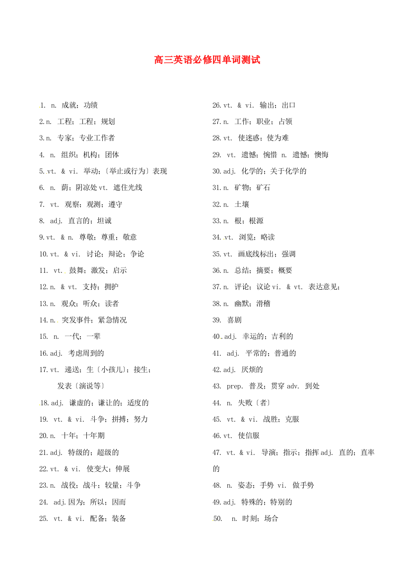 （整理版高中英语）高三英语必修四单词测试