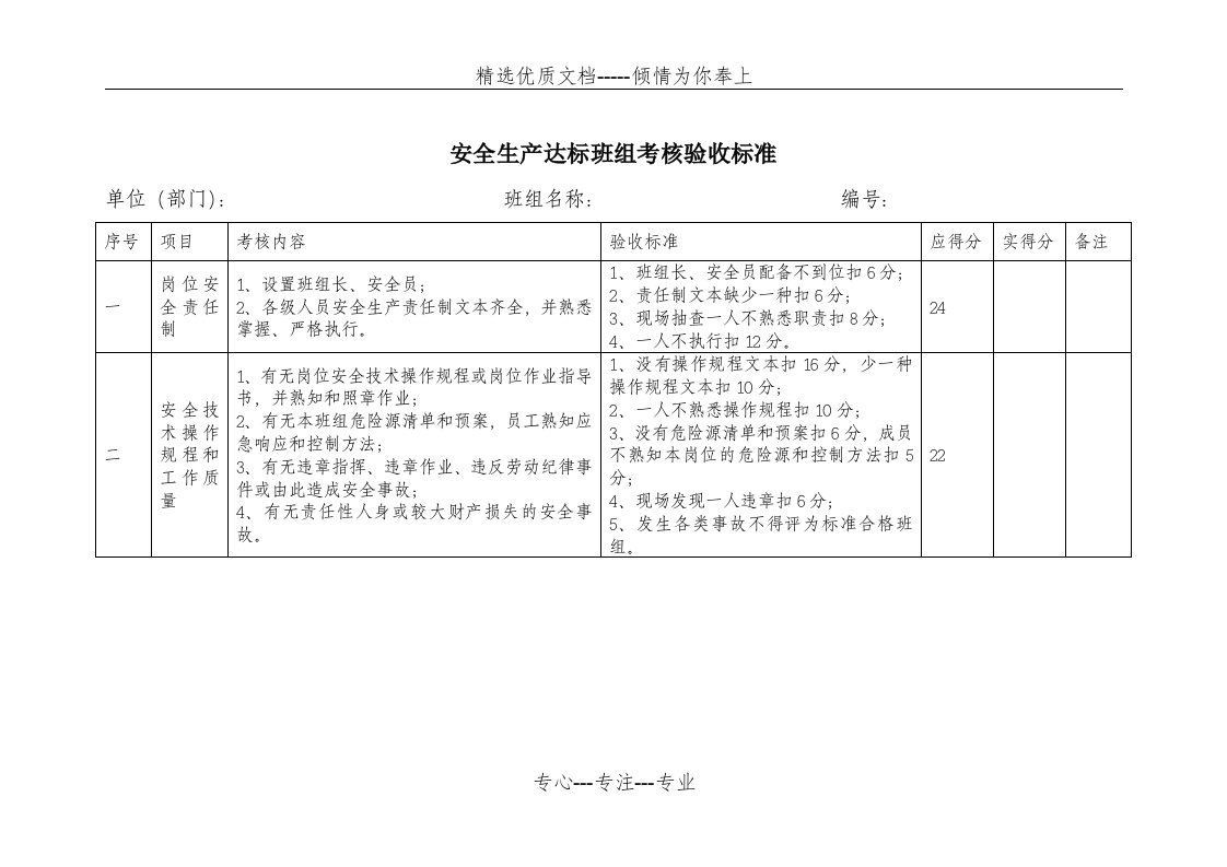 安全生产达标班组考核验收标准(共3页)