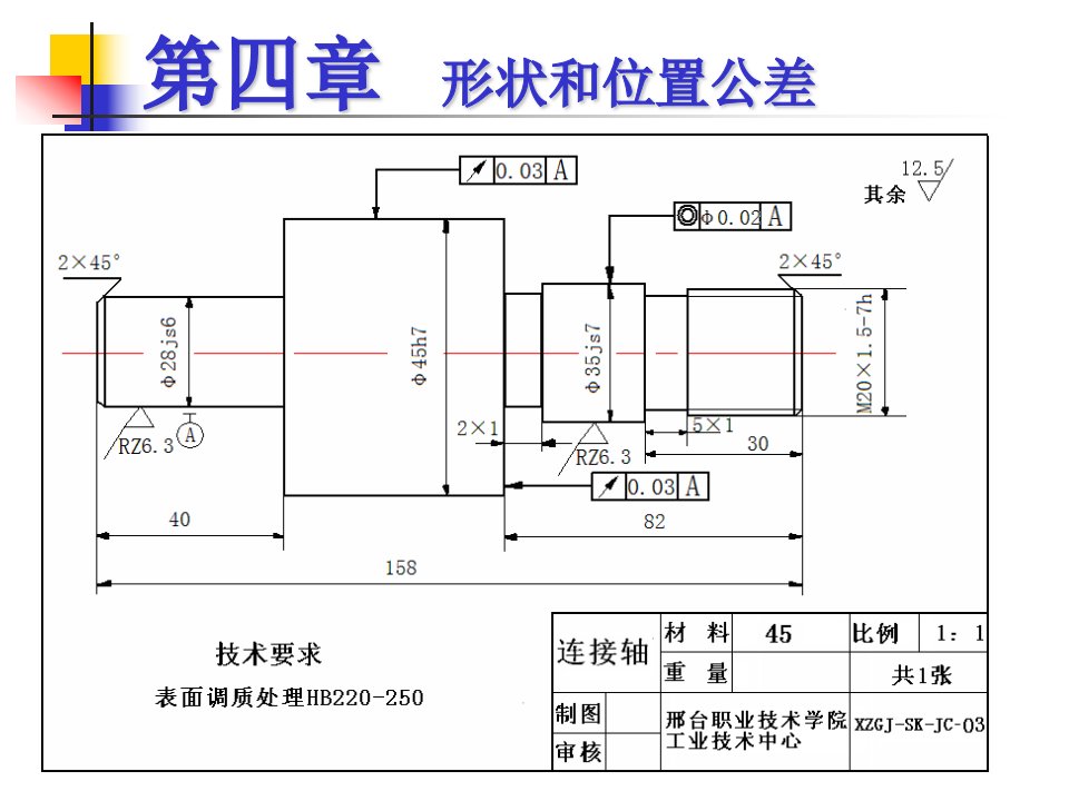 第四章