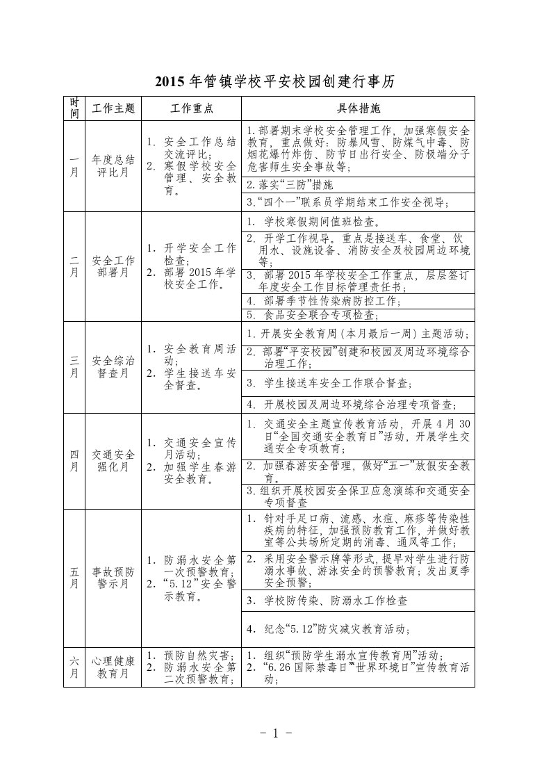 学校安全工作行事历