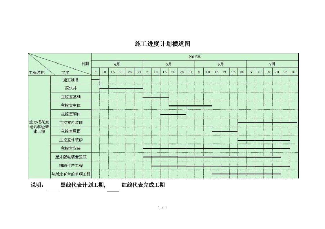 施工进度计划横道图精编