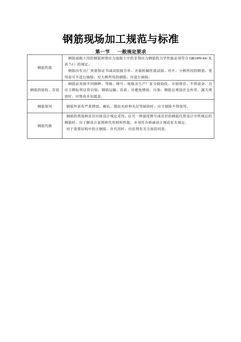 钢筋现场加工规范与标准