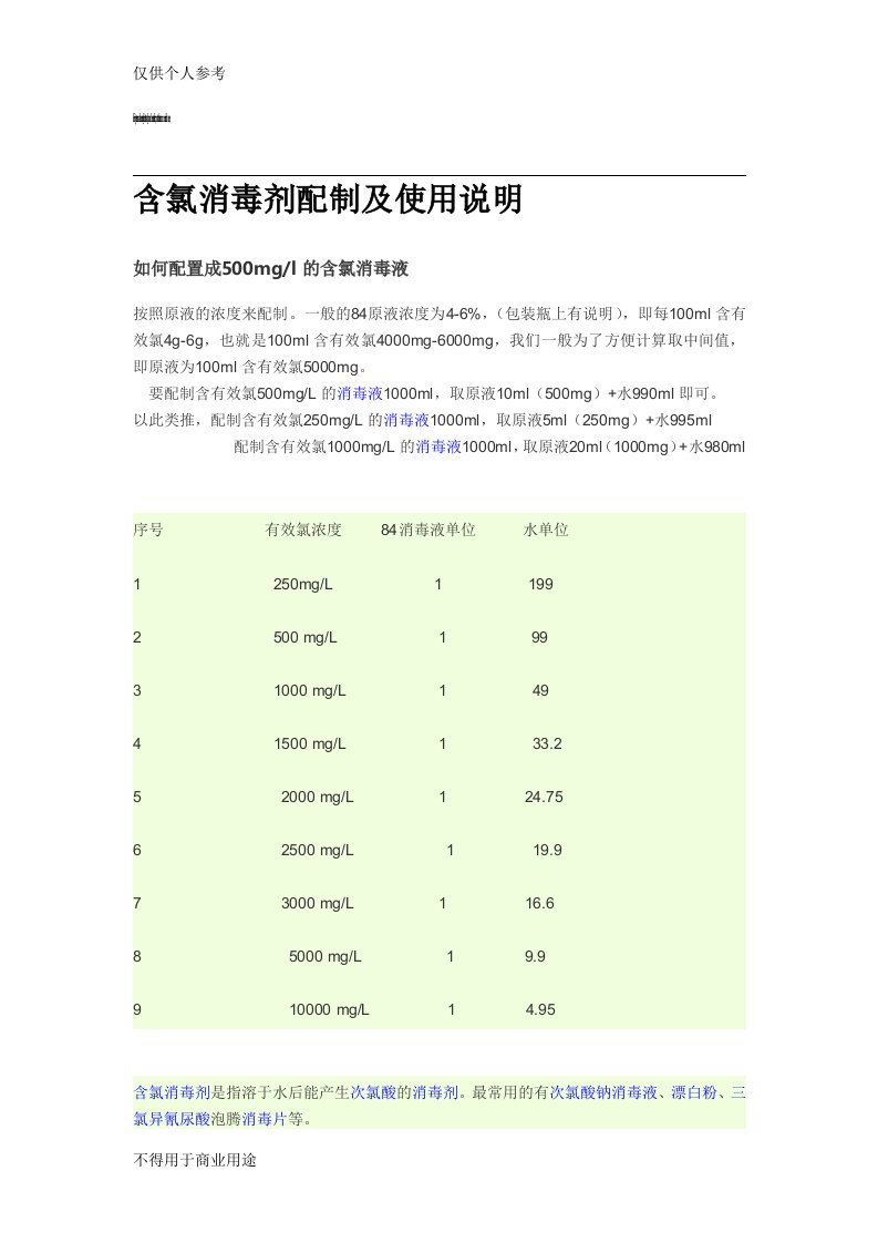 含氯消毒剂配制及使用说明