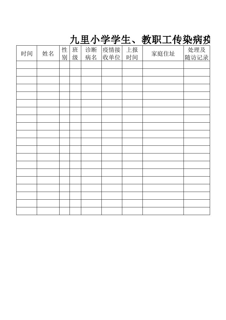 传染病疫情登记表