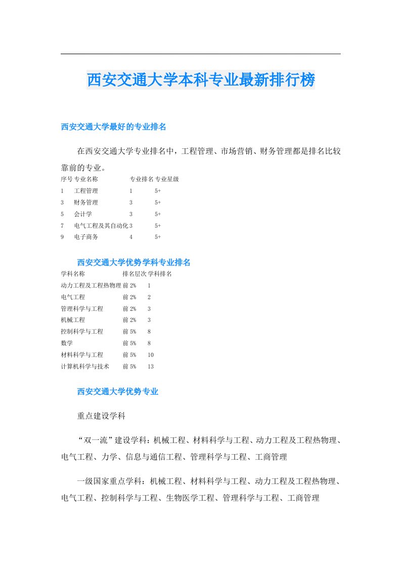 西安交通大学本科专业最新排行榜