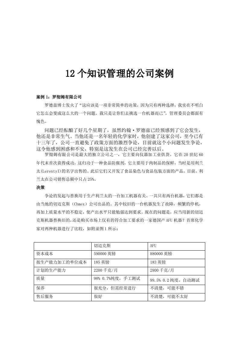 12个知识管理的公司案例