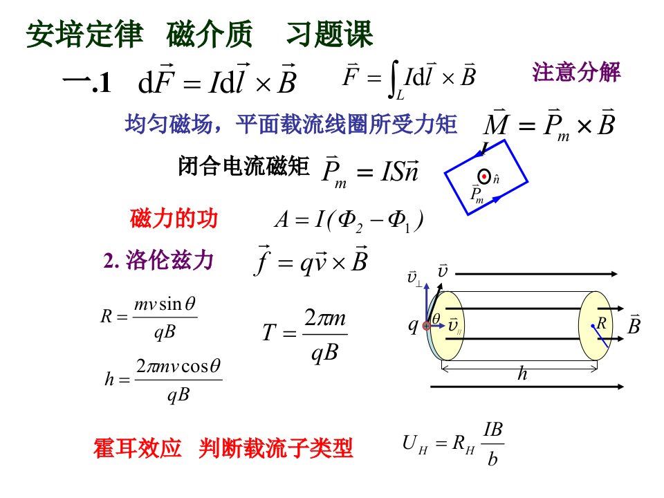 大学物理习题课