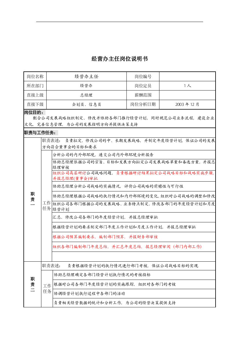 经营办主任岗位说明书1