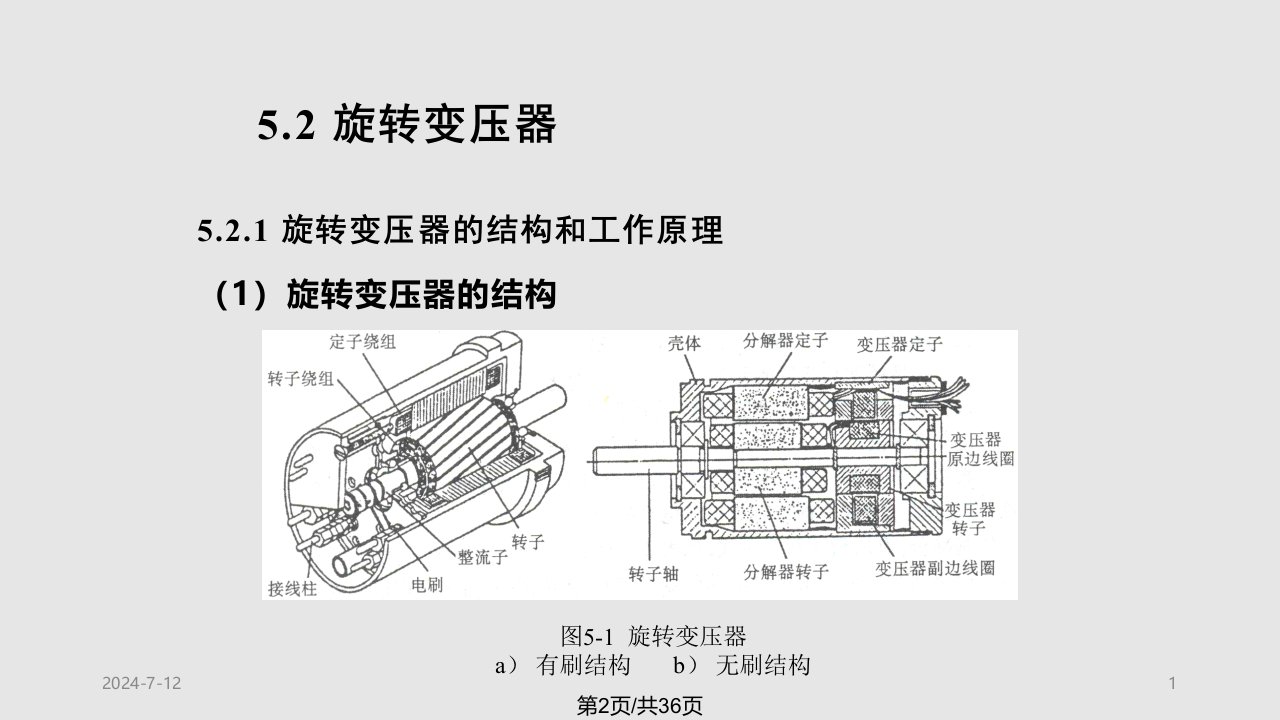 数控机床常用检测装置