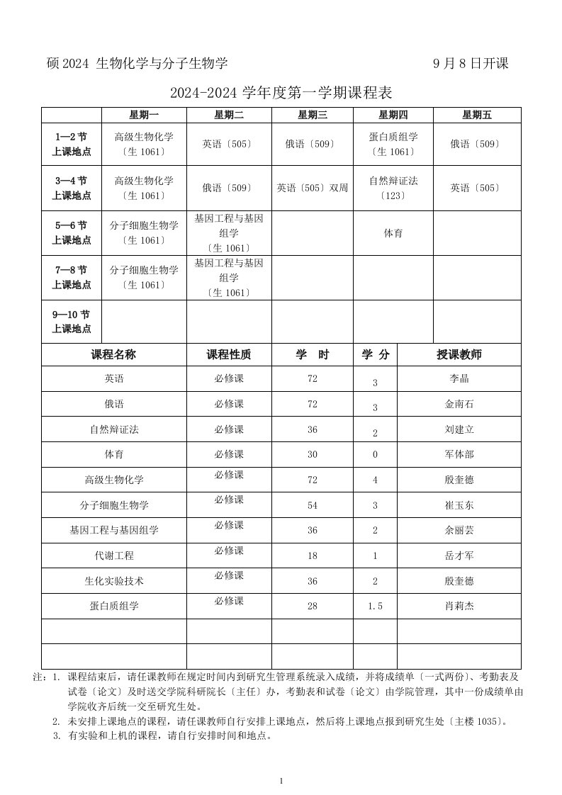 2024级学术型硕士研究生第一学期课程表