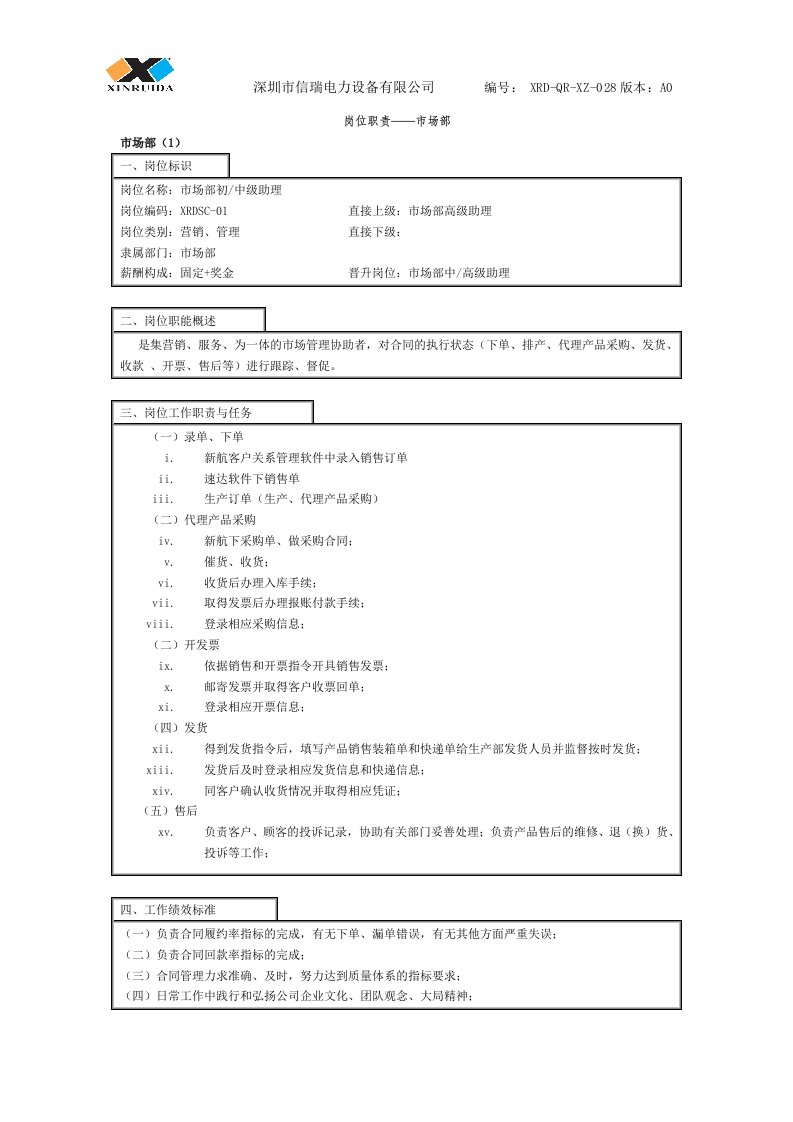 XRD-QR-XZ-028岗位职责表A0